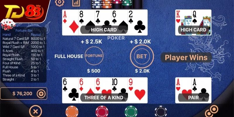 Chiến thuật sắp xếp quân bài mang lại hiệu quả