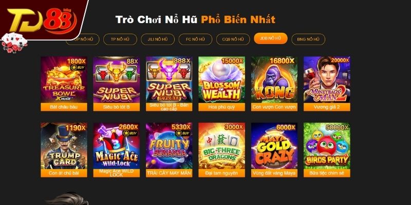 Danh sách các dòng game quay thưởng thịnh hành